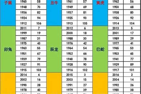 63年次五行|63年五行属什么是什么命 金箔金命详解